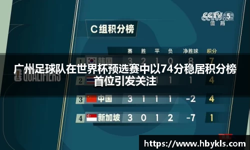 广州足球队在世界杯预选赛中以74分稳居积分榜首位引发关注